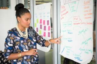 The Mom Entrepreneur’s Time Blocking System
